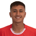 Ruben Martinez
