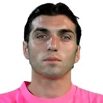 Christos Mandas