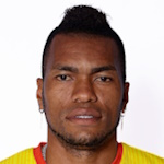 Luis Canga