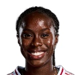 Simi Awujo