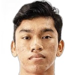 Syahrul Sazali
