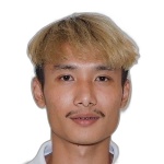 Narongrit Kamnet