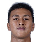 Fitrah Maulana