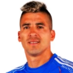 Leandro Miguel Fernandez