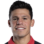 Alfonso González