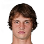 Daniil Golikov