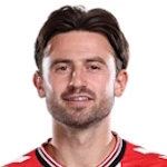 Patrick Roberts