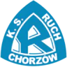 Ruch Chorzow