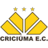 Criciuma EC U20