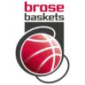 Brose Baskets Bamberg