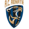 AC Renate U19