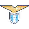 Lazio