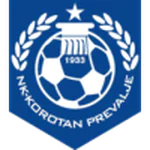 Korotan Prevalje
