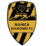 Manica Diamonds
