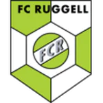 Ruggell II