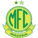 Mirassol U20