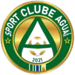 Aguai U20